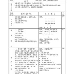 篮球训练课教案模板下载